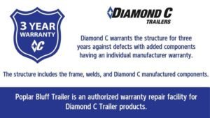2025 Diamond C FMAX208 28′ x 102″ 18k Engineered Beam With Max Ramps — photo 20